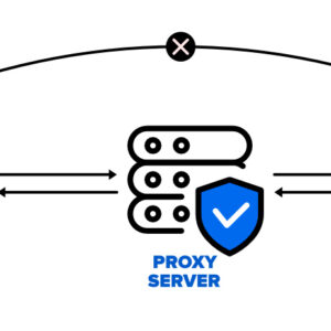 How Proxy Works